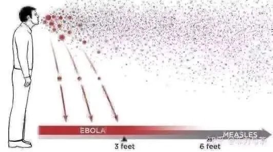把车开到没人的地方走走还需要戴口罩吗？