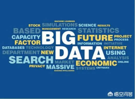 零基础学习大数据和人工智能可以报名哪个培训机构？