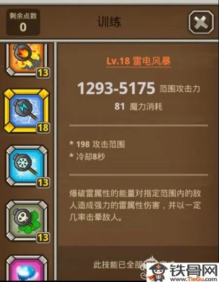 猫射手技能加点全面解析