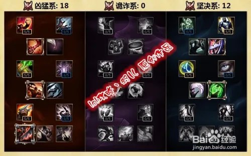 s6新版男枪adc天赋加点图 lol男枪天赋加点