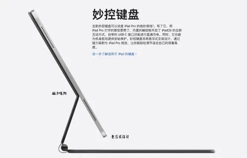 关于2020年新款iPad pro？