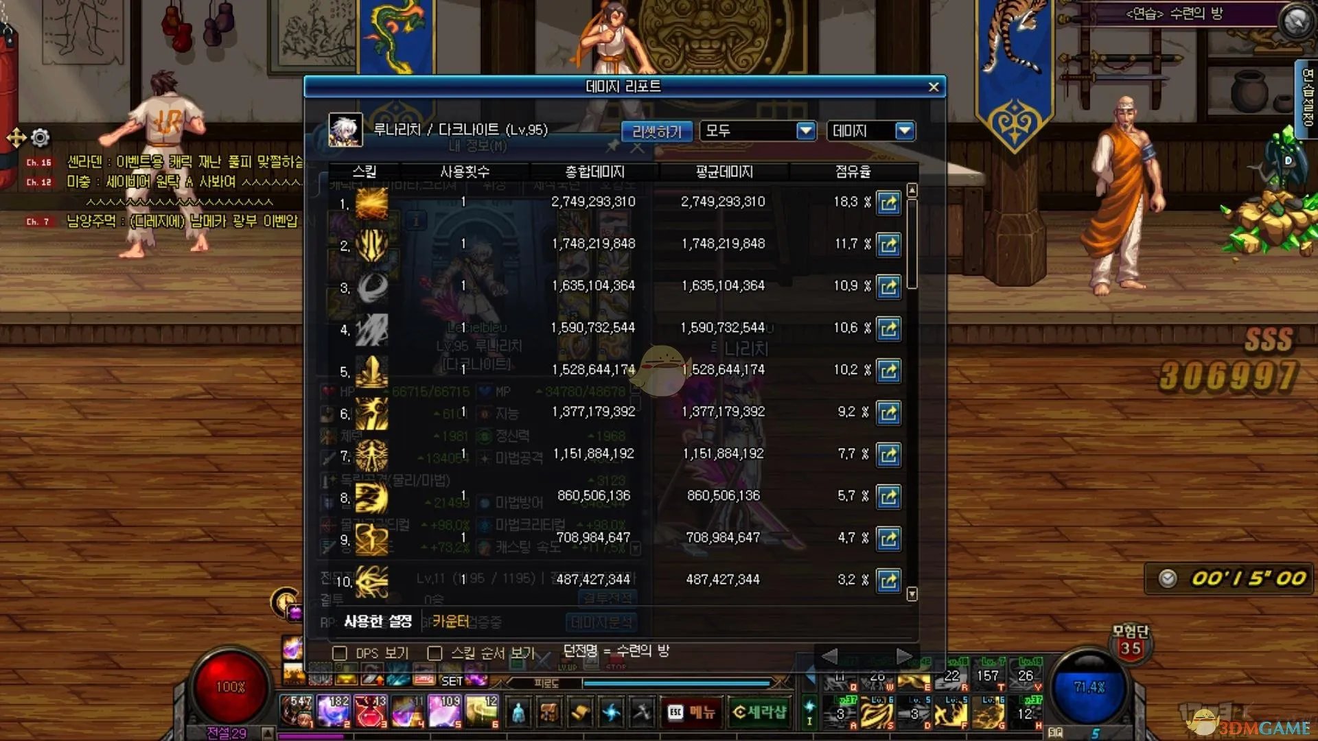 《DNF》韩服改版黑暗武士技能搭配攻略