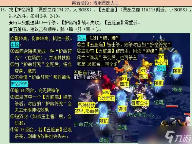 梦幻西游通天河副本攻略2023