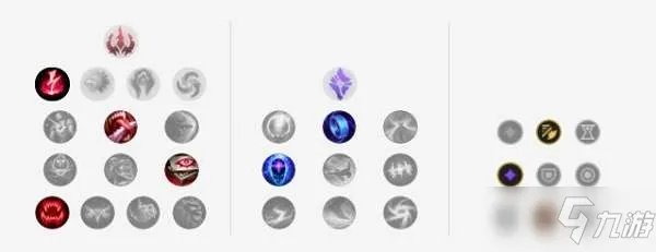 《LOL》2021无限火力妖姬天赋符文加点攻略 无限火力妖姬怎么玩