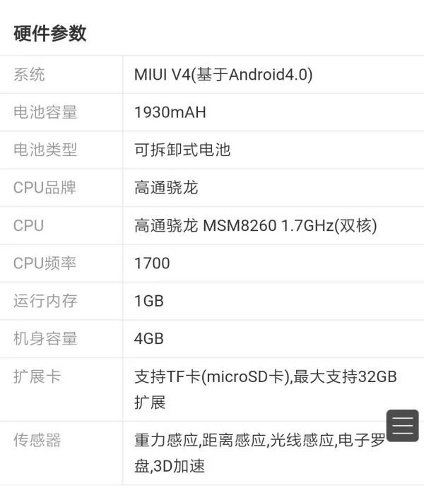 小米1S手机的参数配置是什么？