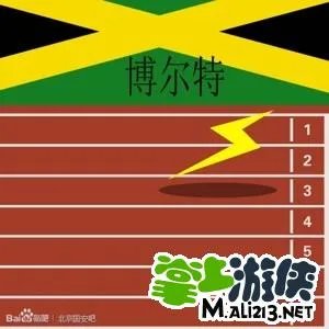 疯狂猜图所有答案大全 红色物品品牌攻略