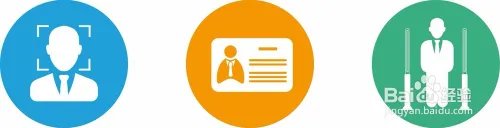 离线人脸识别与人证合一的区别