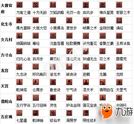 《梦幻西游》2018教师节看图说话答案汇总 知识老人答题器攻略