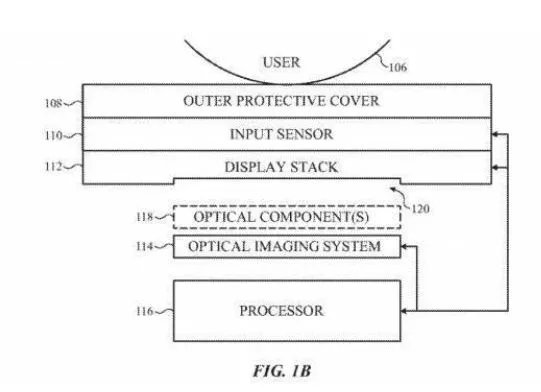 iPhone或将重新使用Touch ID技术？无需实体Home键
