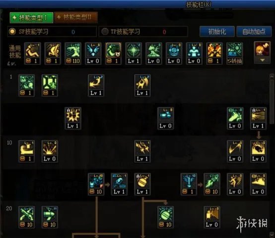 《DNF》2023女弹药加点攻略