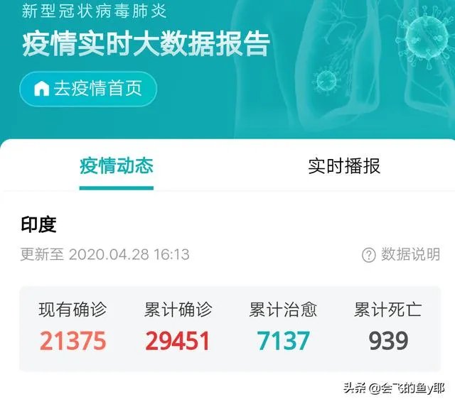 印度停用中国试剂盒，中使馆回应：不规范操作会导致偏差，你怎么评价？