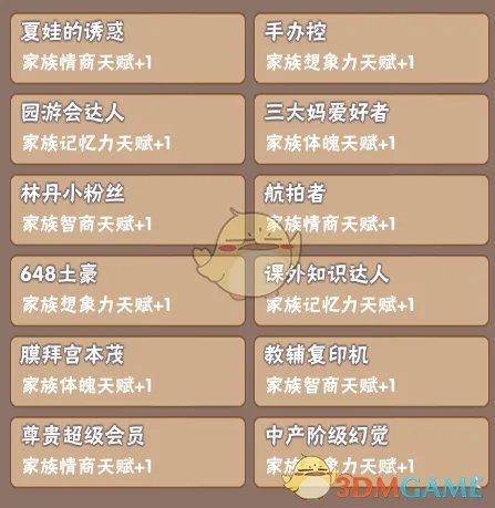 《中国式家长》部分特长继承天赋属性一览