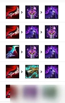 英雄联盟s12傲之追猎者雷恩加尔出装天赋推荐