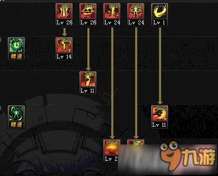 DNF黑暗武士刷图加点 最新自觉醒改版刷图技能组合推荐