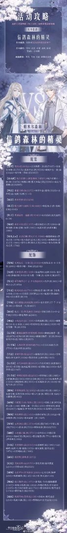 奇迹暖暖黑暗边陲攻略