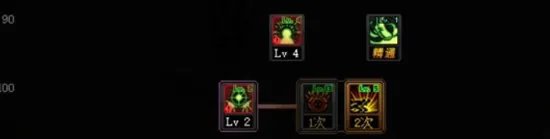 《DNF》2021女弹药技能怎么点 女弹药技能加点攻略