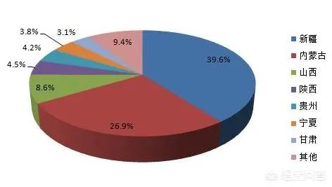 存在电能过剩一说吗