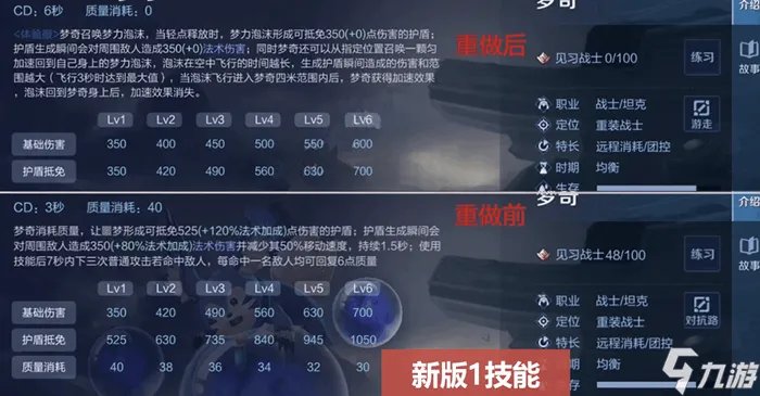王者荣耀梦奇重做后技能介绍 梦奇新旧技能有何区别