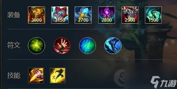 出装搭配攻略 英雄联盟手游剑阿木木怎么出装