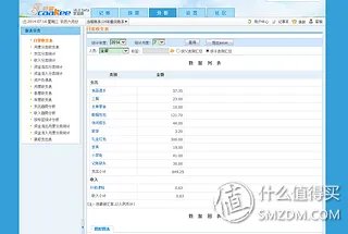 从“财客”的华丽转型——“随手记”的使用评测