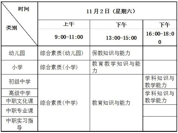 2019下半年教师资格证报名时间？