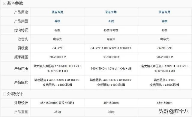 得胜K500与K600有什么区别，哪个音质好一些？