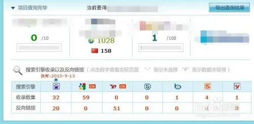 搜索引擎网站排名的方法