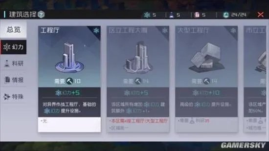 永远的7日之都建筑攻略 全建筑重要程度排名