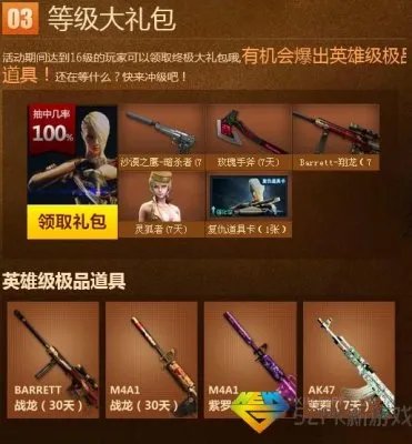 CF最新新手活动 cf最新新手礼包领取