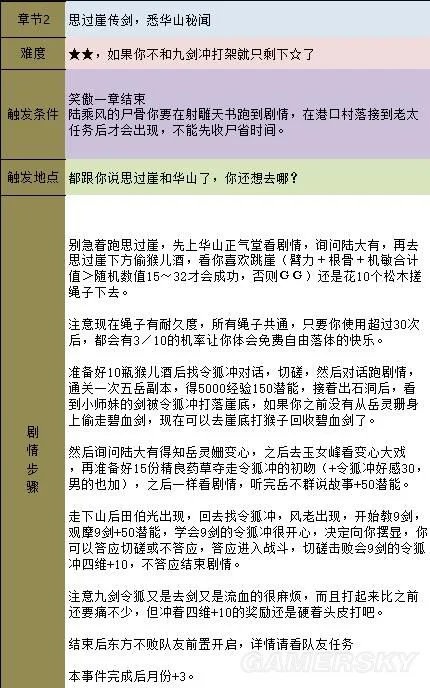 《金庸群侠传5》主线攻略 全天书主线任务流程攻略