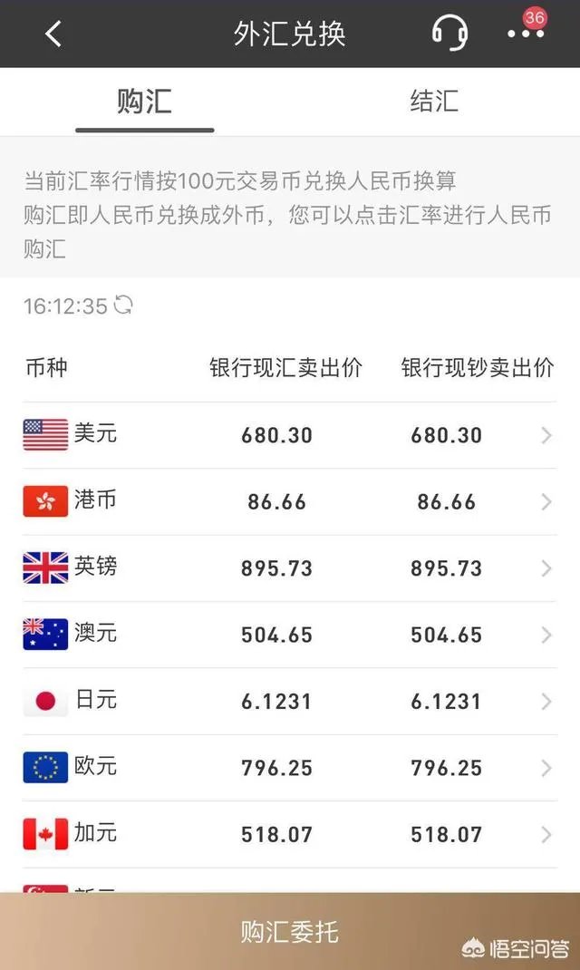 外币该如何购买，有什么限制？