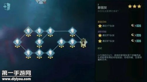 第五人格园丁推演故事 园丁真实身份揭晓