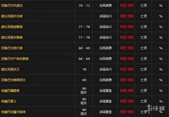 《魔兽世界》蛛魔几丁质获取方法