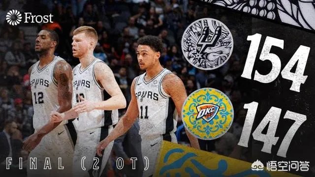 波波维奇最讨厌三分，那为什么马刺三分球命中率排在联盟第一？