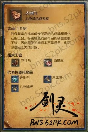 剑灵太尚门在哪 太尚门怎么搭配其他副职业