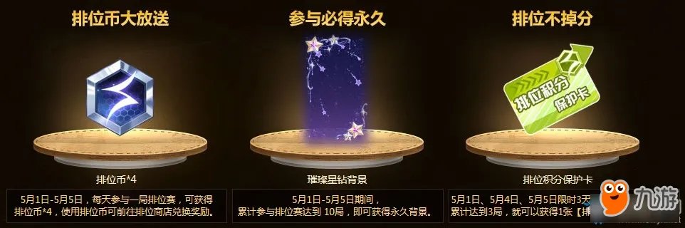 《QQ飞车》五一神车会活动攻略 活动怎么玩