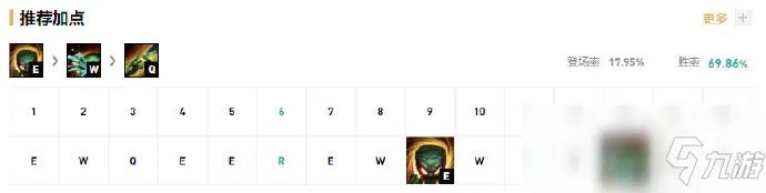 《LOL》 S11木木打野攻略 玩法图文教程