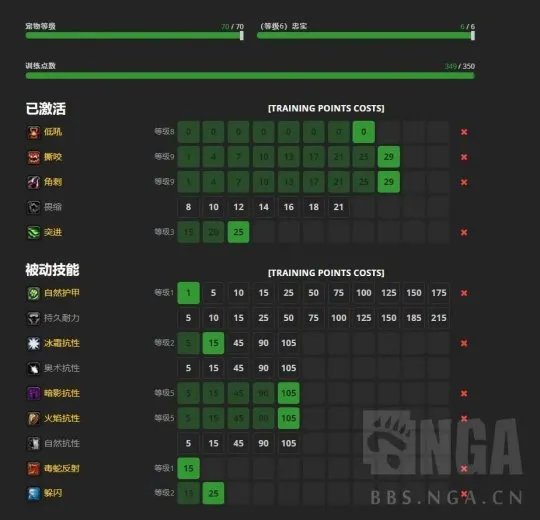 魔兽世界tbc海山黑庙副本猎人宝宝天赋怎么选