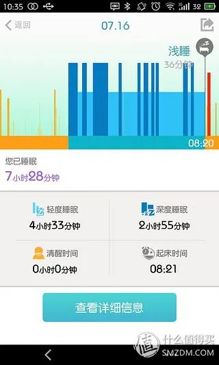 乐跑手环 蓝牙版 详细评测