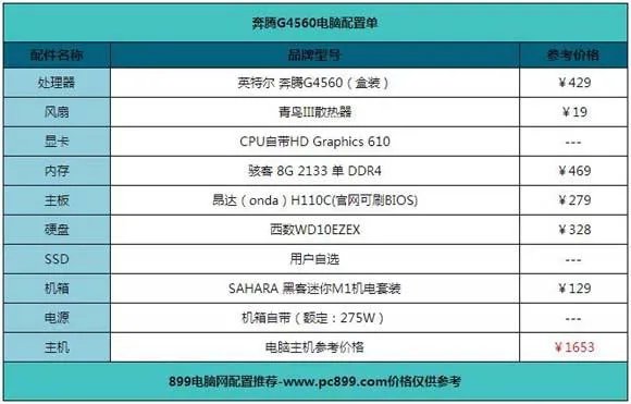 英雄联盟电脑配置要求