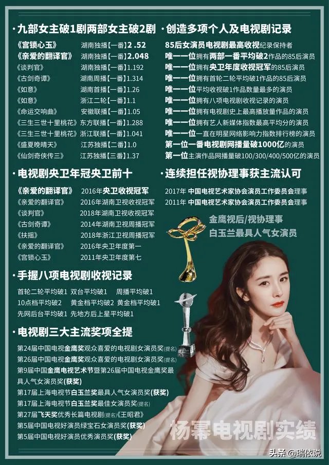 杨幂魏大勋同回酒店，多次被拍当事人为何不公开？