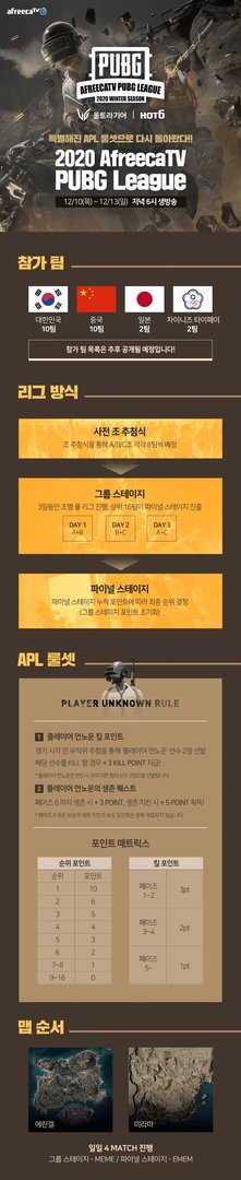 绝地求生APL是什么比赛