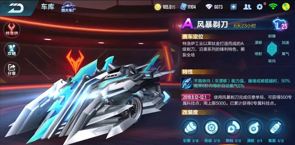 QQ飞车手游A车风暴剃刀值不值得买 高玩点评玩法介绍