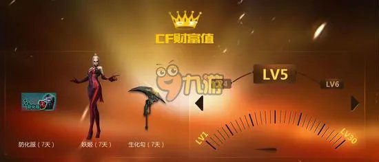 CF穿越火线财富值5月官网活动网址大全