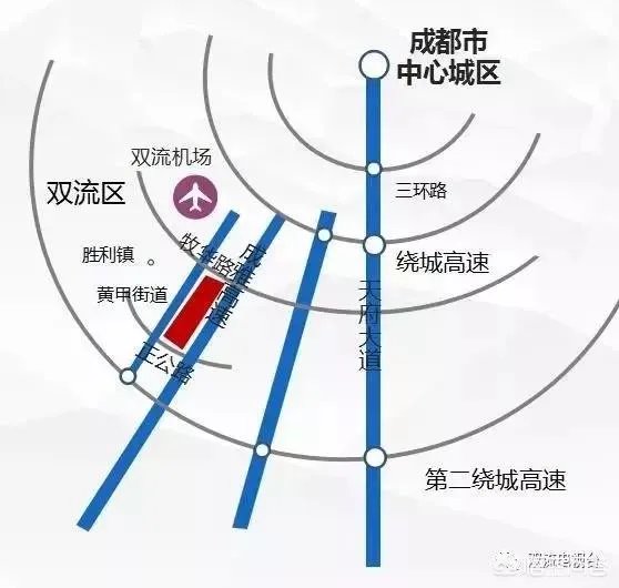 成都龙泉大面买二手房买哪个小区好