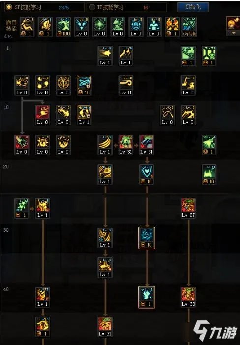 《DNF》女魔法师三觉怎么加点 女魔法师三觉加点推荐