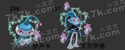 赛尔号艾尔伊洛技能表