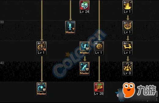 DNF女圣骑士加点方案推荐 DNF女圣骑士怎么加点