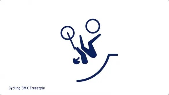 东京奥运会首次使用动态图标 设计精巧呈现运动之美！