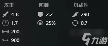 刀塔2虚无之灵怎么玩